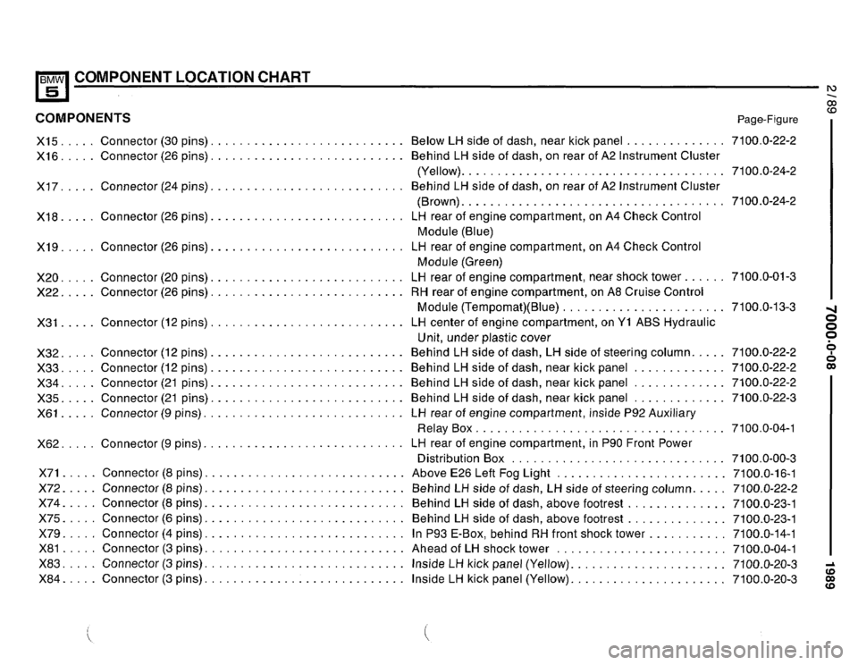BMW 525i 1989 E34 Electrical Troubleshooting Manual 