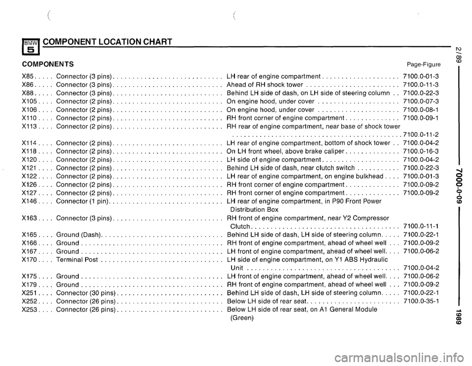 BMW 525i 1989 E34 Electrical Troubleshooting Manual 