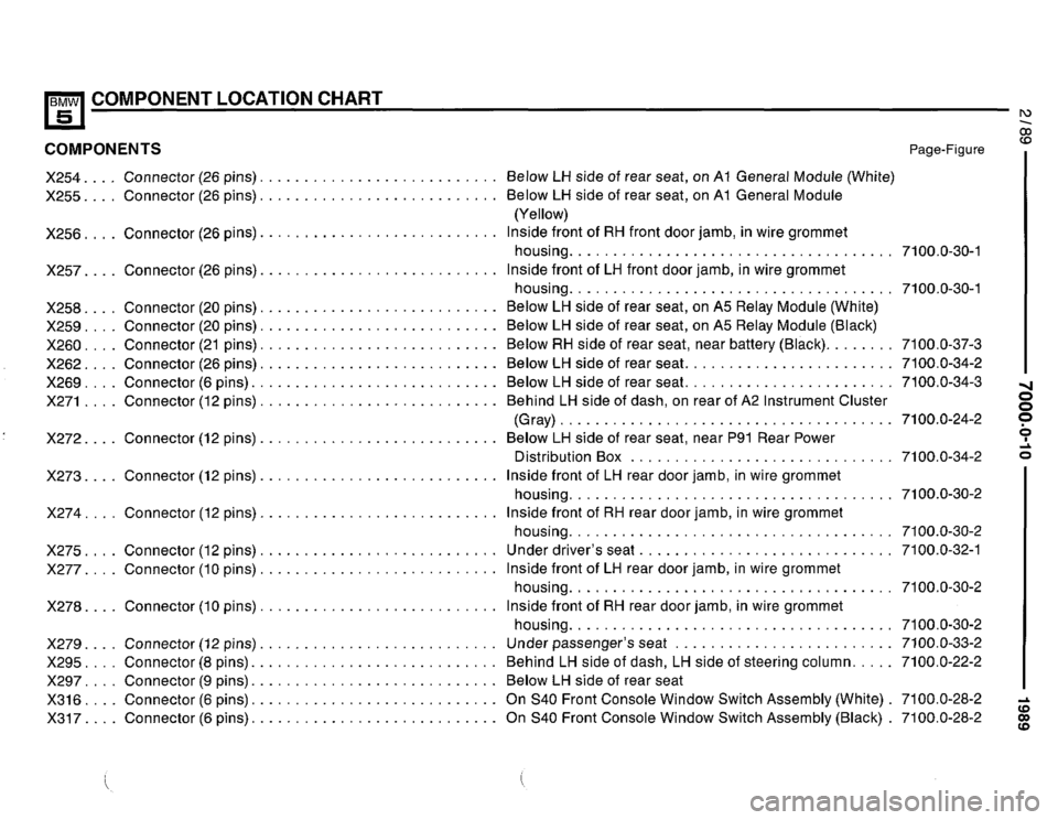 BMW 525i 1989 E34 Electrical Troubleshooting Manual 