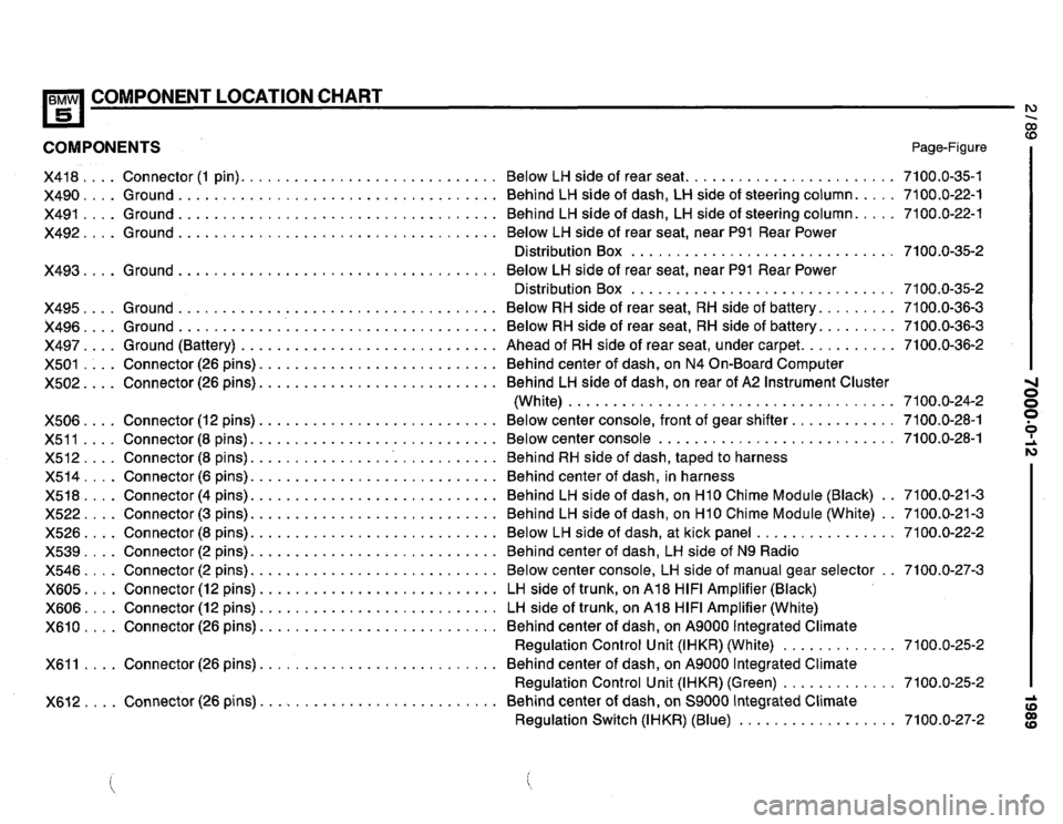 BMW 535i 1989 E34 Electrical Troubleshooting Manual 