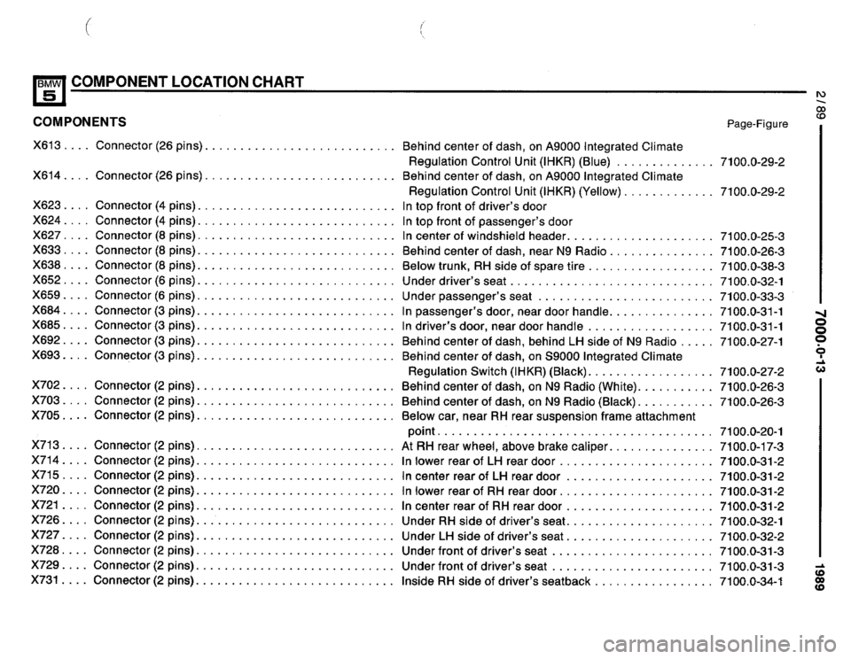BMW 535i 1989 E34 Electrical Troubleshooting Manual 