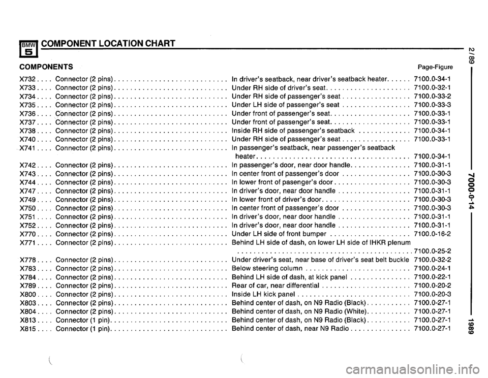 BMW 535i 1989 E34 Electrical Troubleshooting Manual 