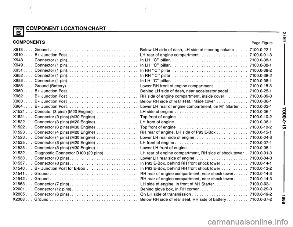 BMW 535i 1989 E34 Electrical Troubleshooting Manual 