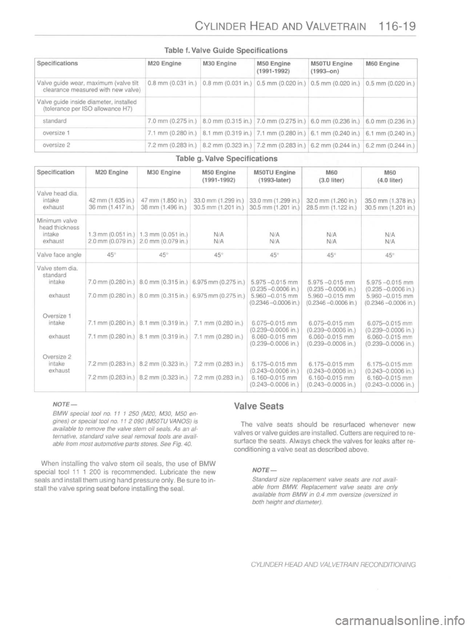 BMW M3 1997 E36 Workshop Manual 