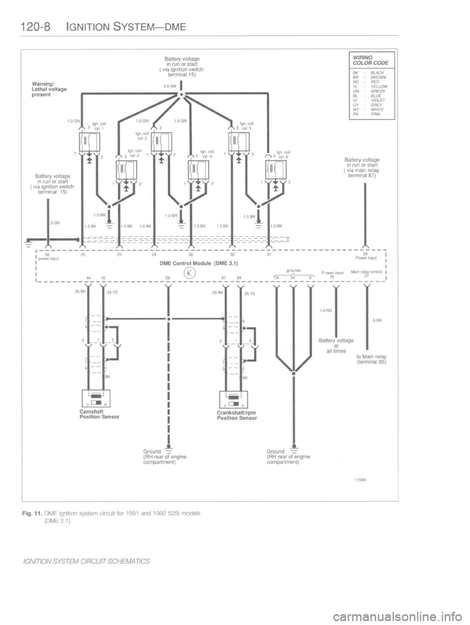 BMW M3 1997 E36 Workshop Manual 