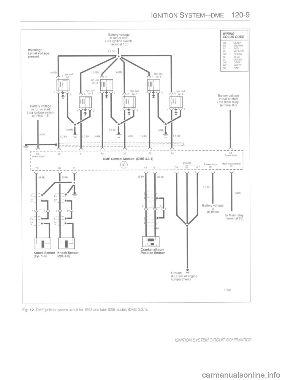 BMW M3 1997 E36 Workshop Manual 