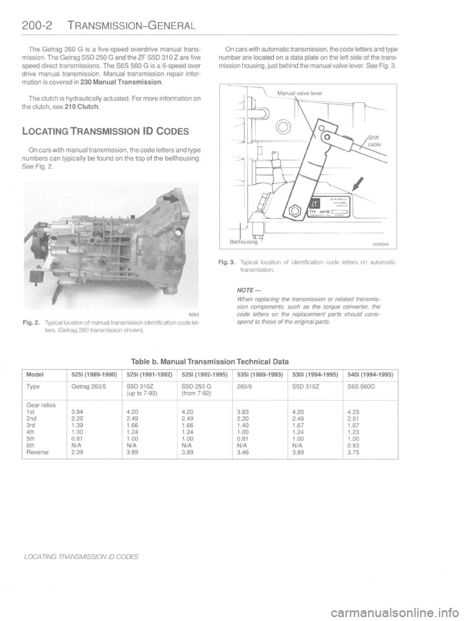 BMW M3 1997 E36 Workshop Manual 