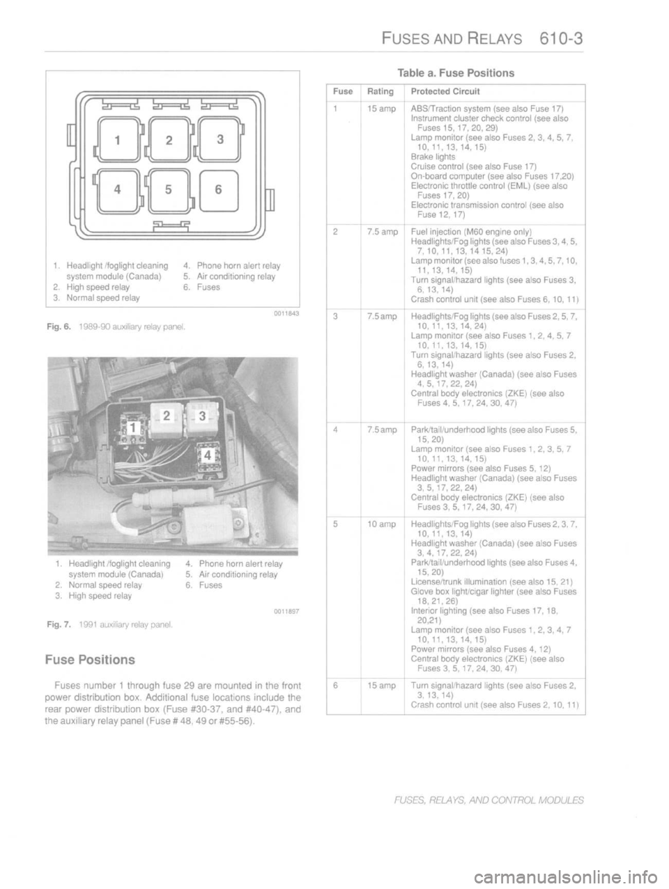 BMW M3 1997 E36 Workshop Manual 