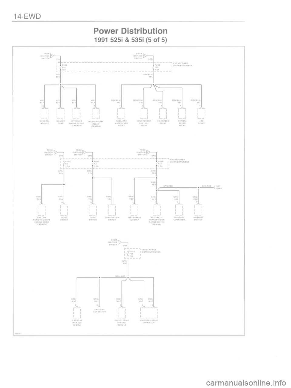 BMW M3 1997 E36 Workshop Manual 