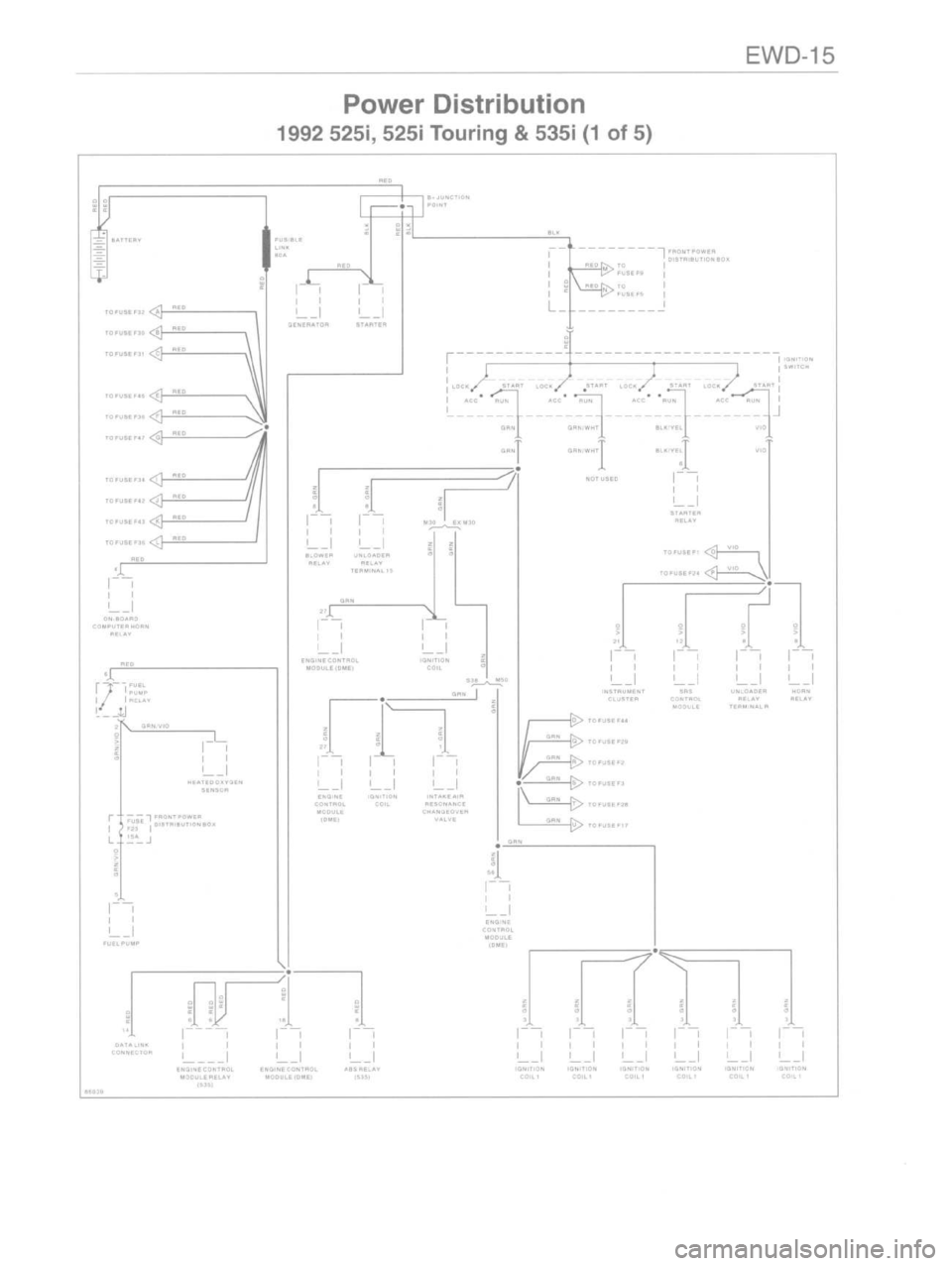 BMW M3 1997 E36 Workshop Manual 