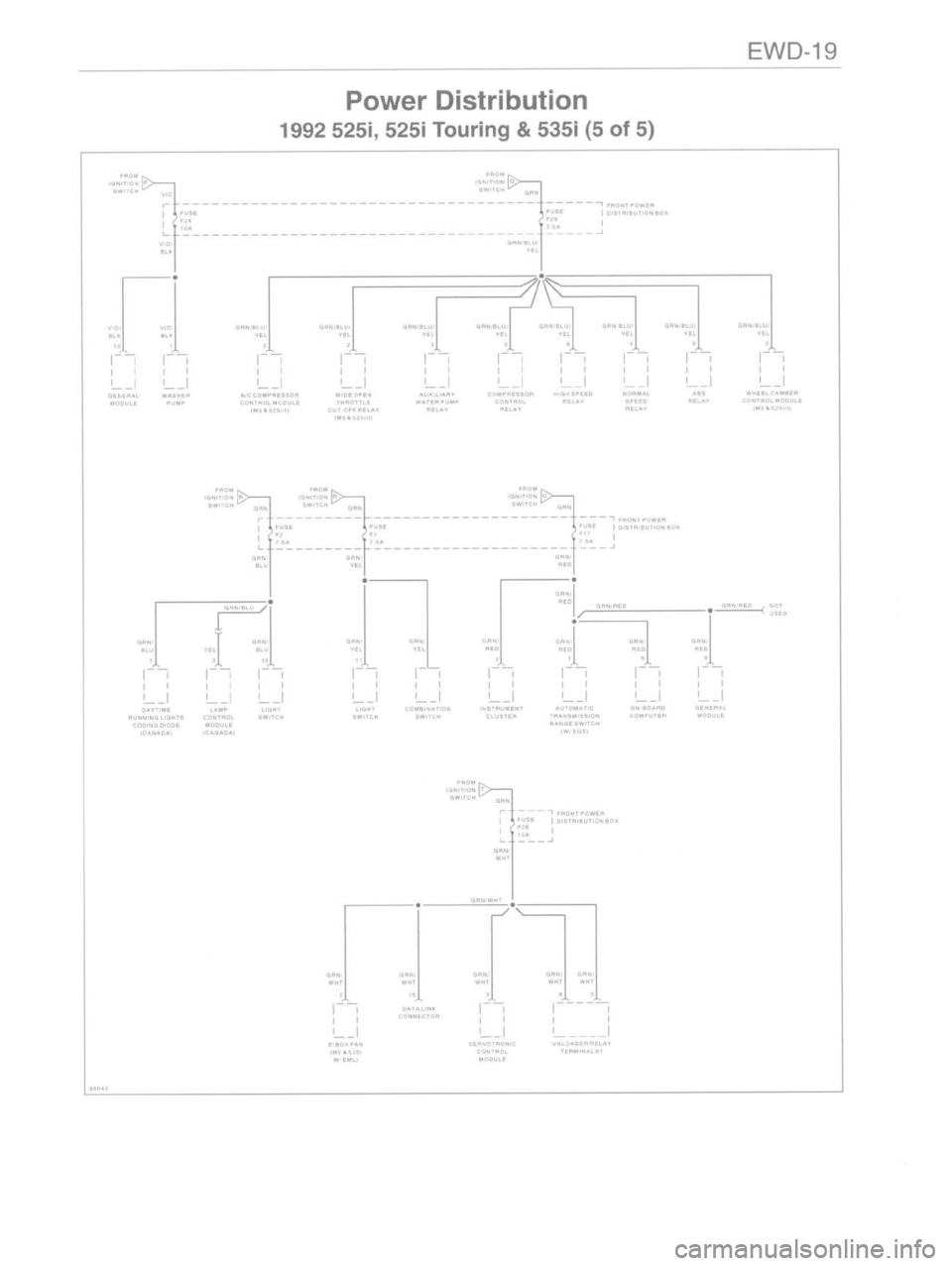 BMW M3 1997 E36 Workshop Manual 