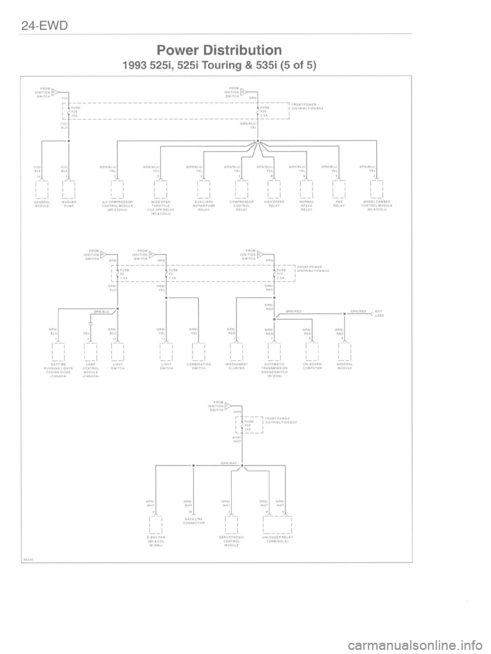BMW M3 1997 E36 Workshop Manual 