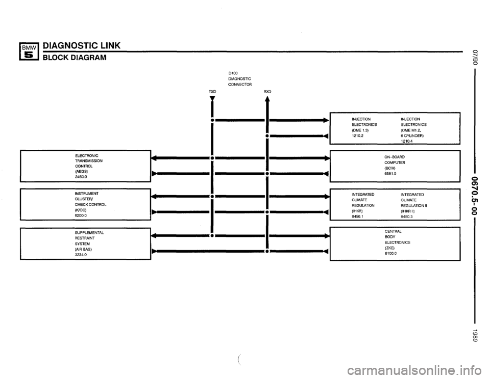 BMW M5 1990 E34 Electrical Troubleshooting Manual 