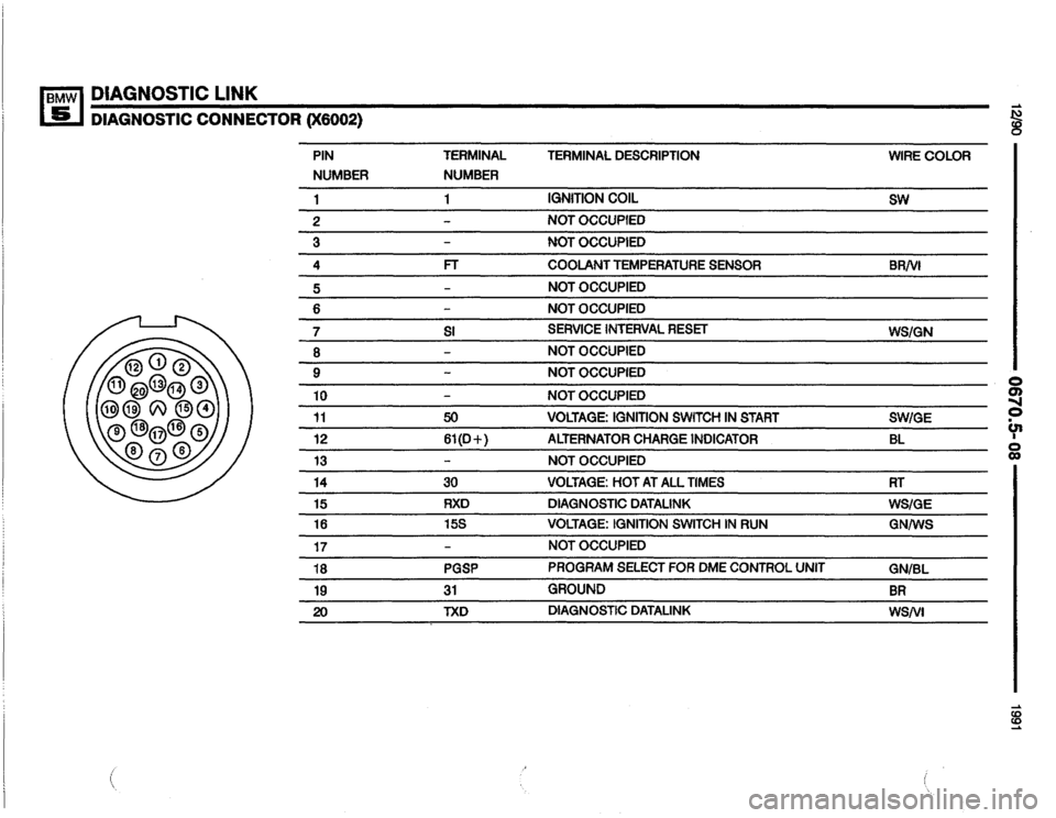 BMW M5 1991 E34 Electrical Troubleshooting Manual 