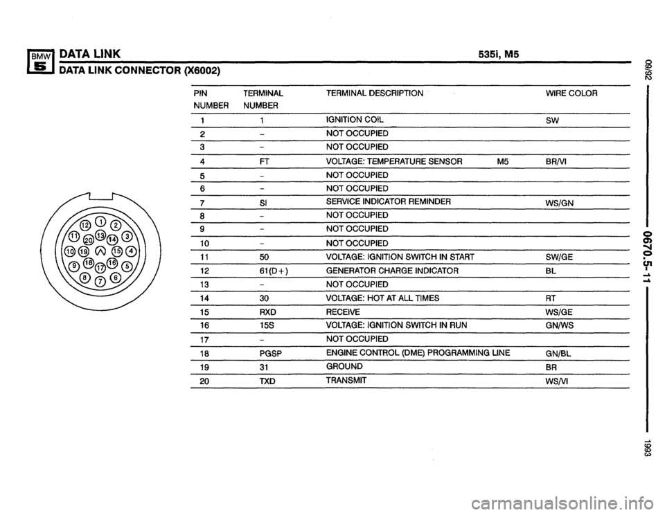 BMW M5 1993 E34 Electrical Troubleshooting Manual 