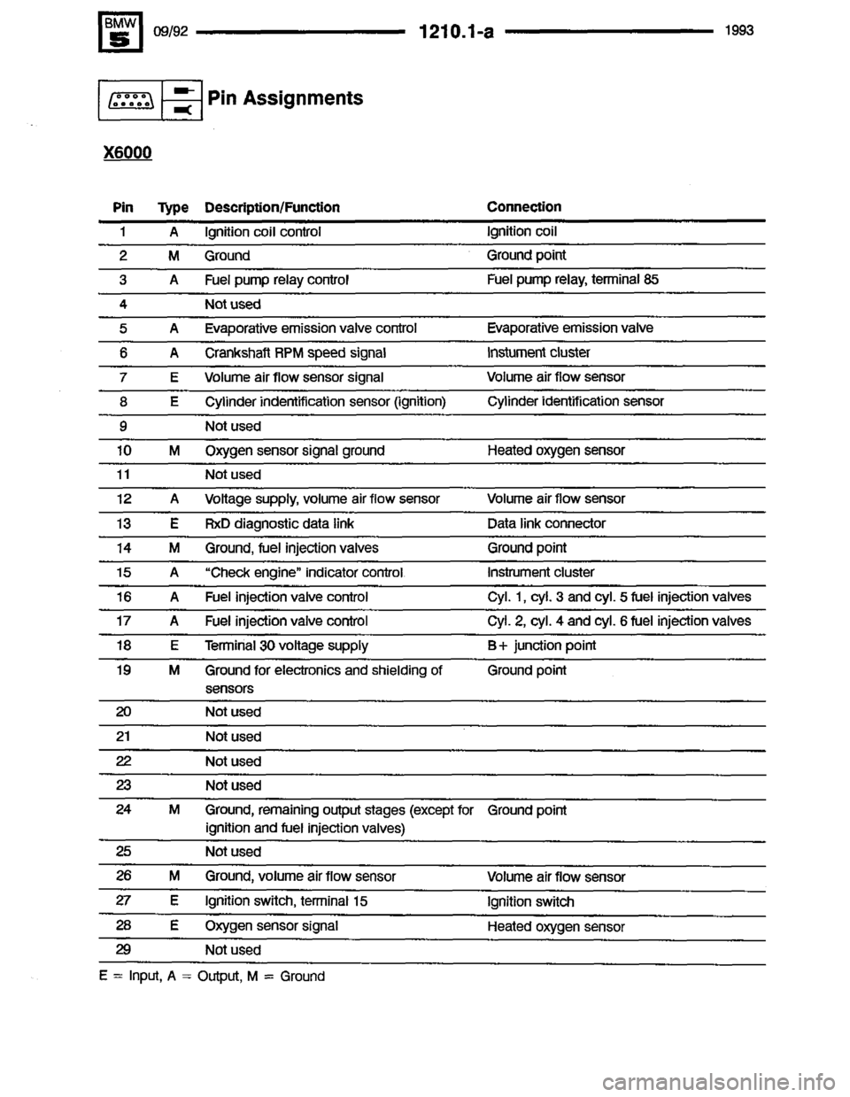 BMW M5 1993 E34 Electrical Troubleshooting Manual 