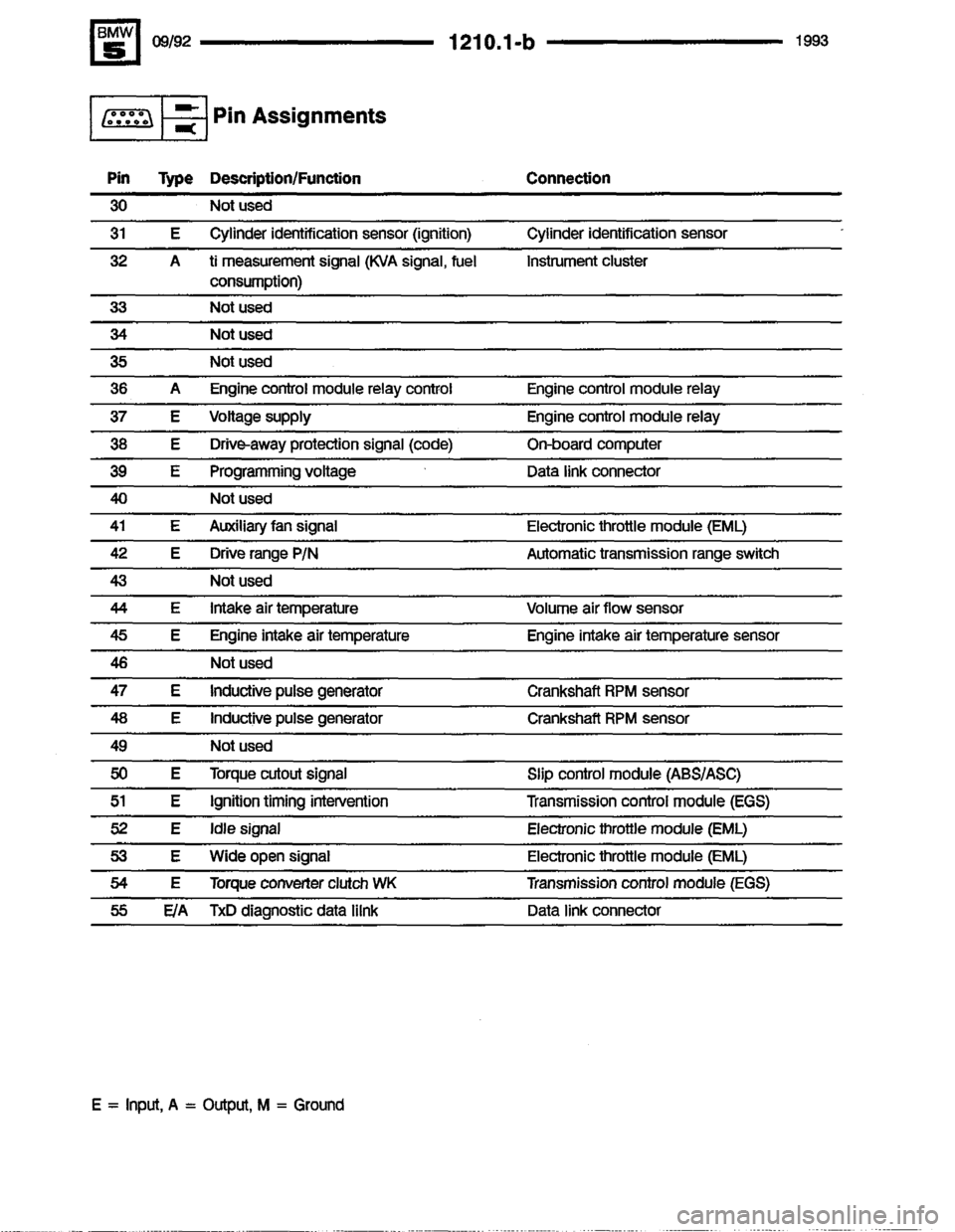 BMW M5 1993 E34 Electrical Troubleshooting Manual 