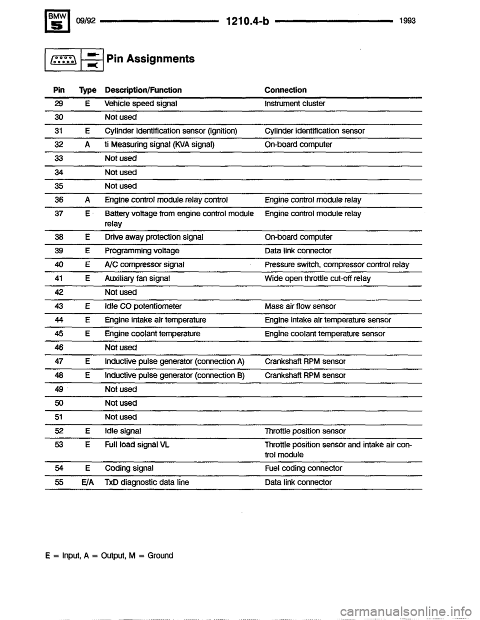 BMW M5 1993 E34 Electrical Troubleshooting Manual 
