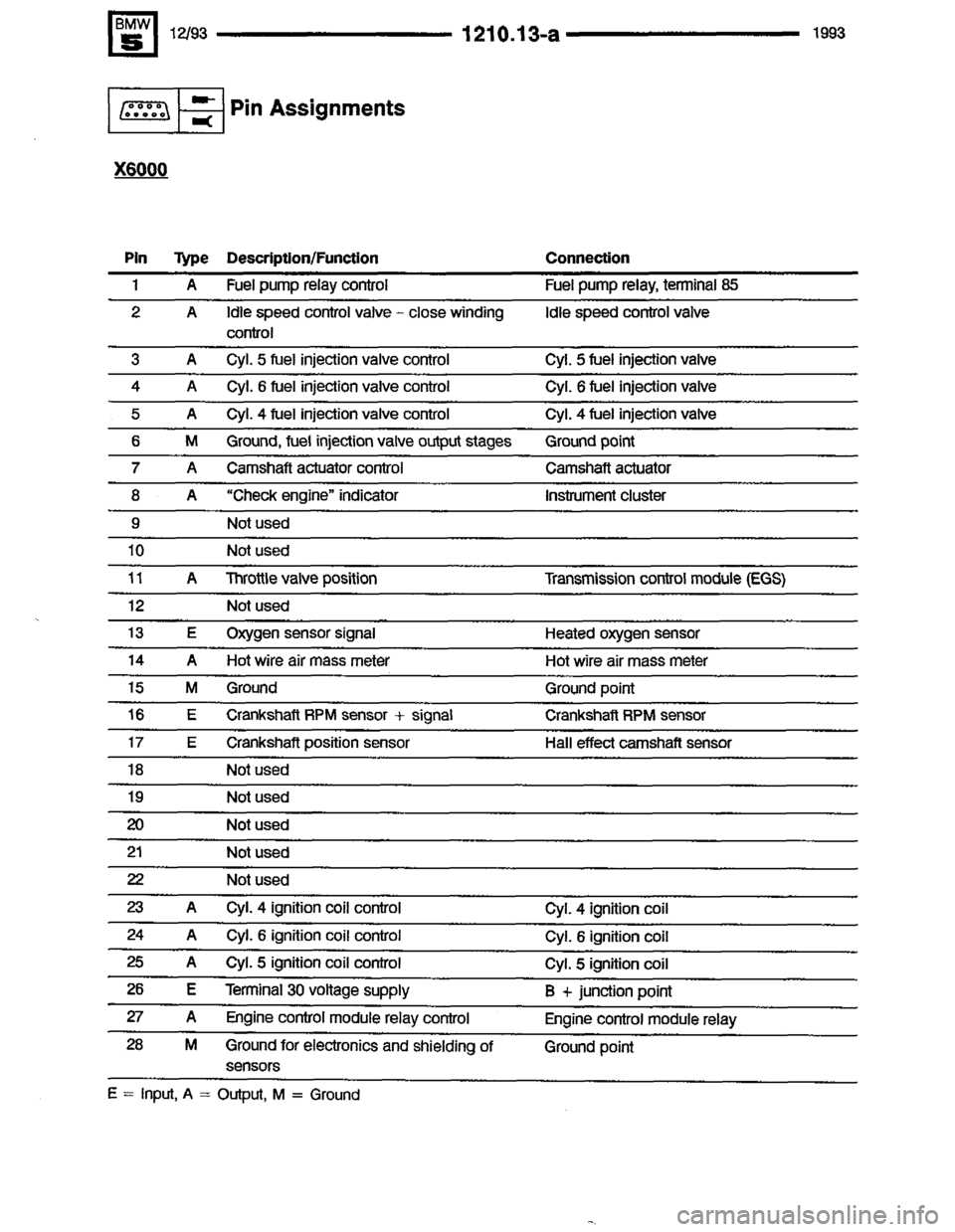 BMW M5 1993 E34 Electrical Troubleshooting Manual 