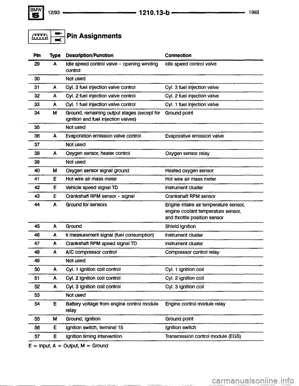 BMW M5 1993 E34 Electrical Troubleshooting Manual 