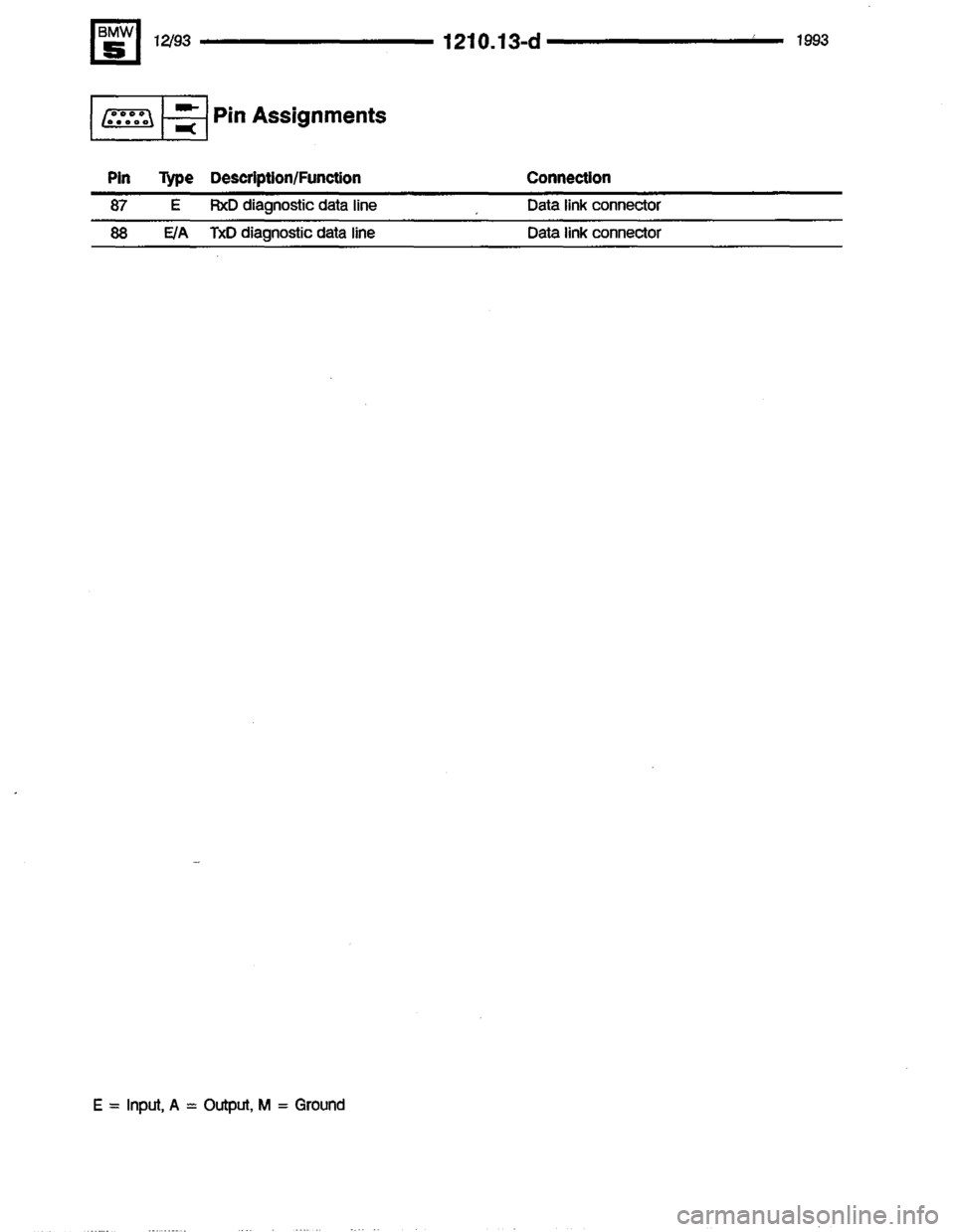 BMW M5 1993 E34 Electrical Troubleshooting Manual 