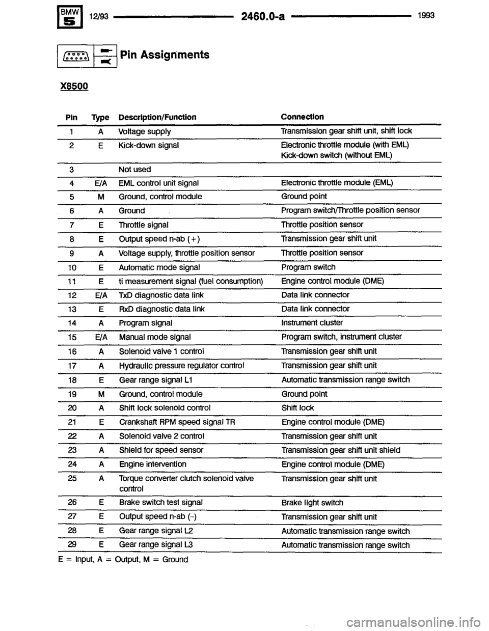BMW M5 1993 E34 Electrical Troubleshooting Manual 