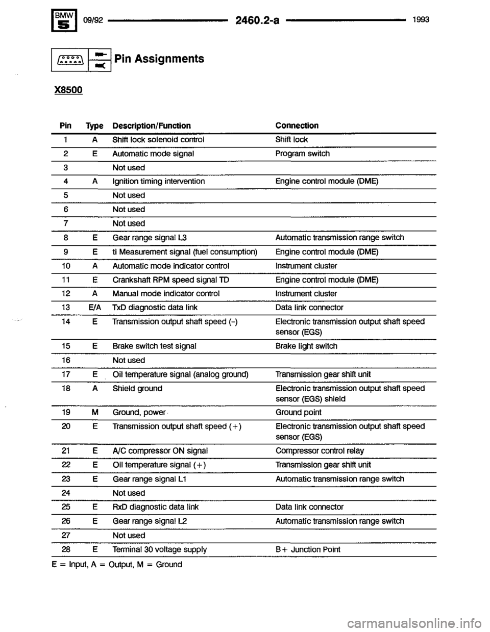 BMW M5 1993 E34 Electrical Troubleshooting Manual 