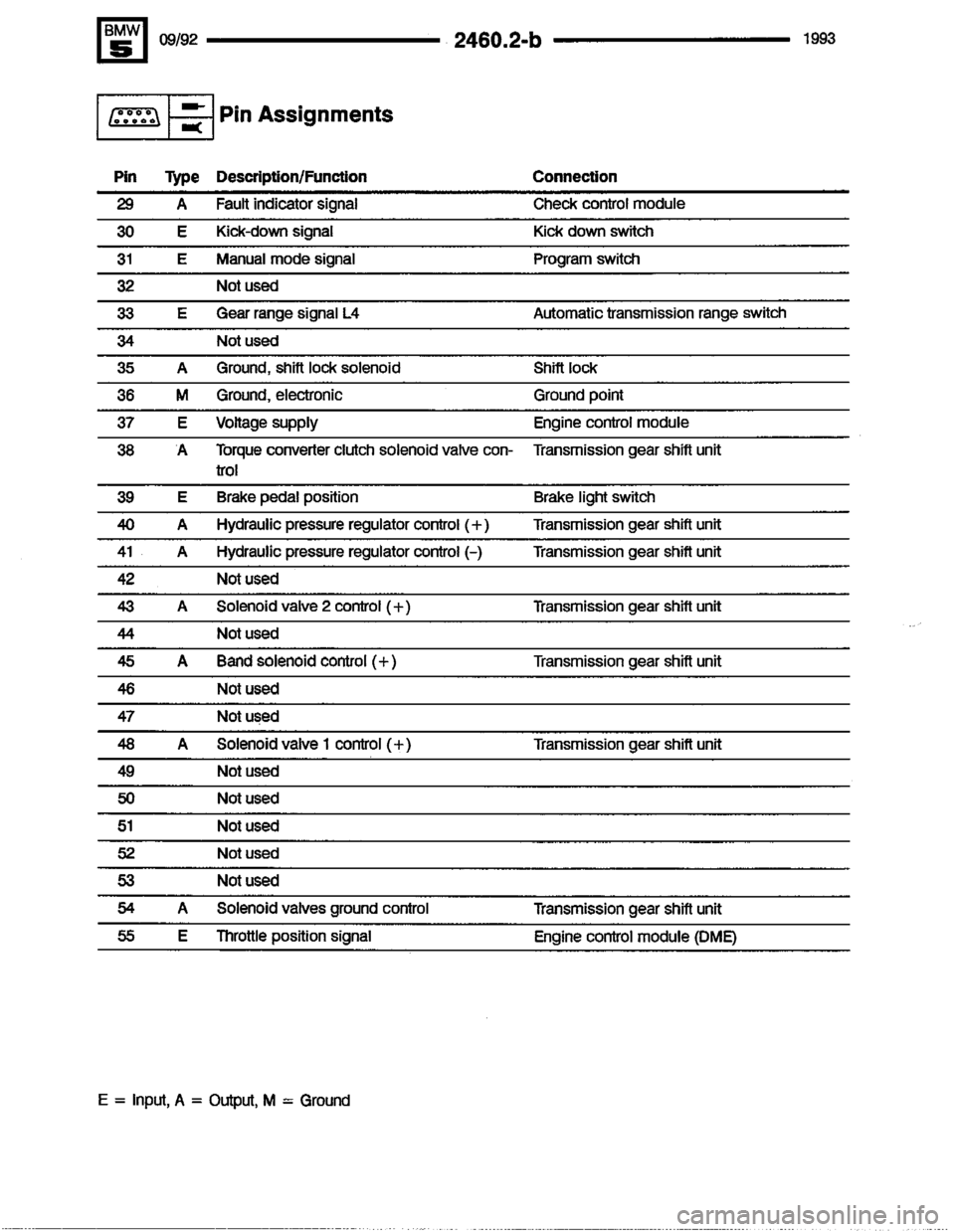 BMW M5 1993 E34 Electrical Troubleshooting Manual 