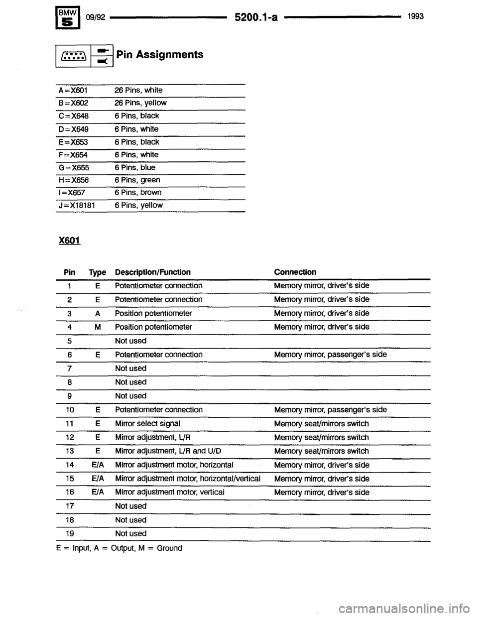 BMW M5 1993 E34 Electrical Troubleshooting Manual 