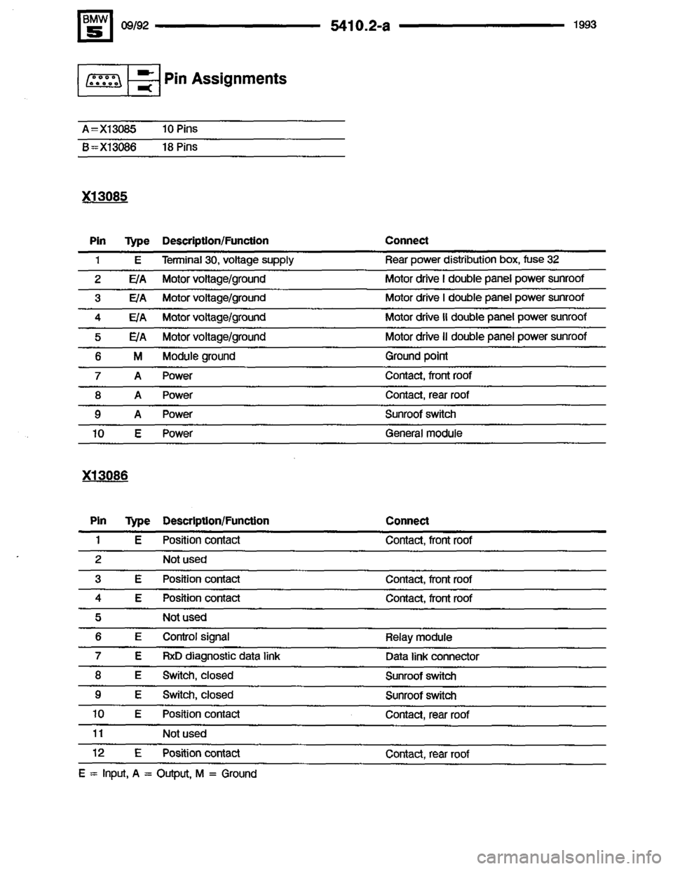 BMW M5 1993 E34 Electrical Troubleshooting Manual 