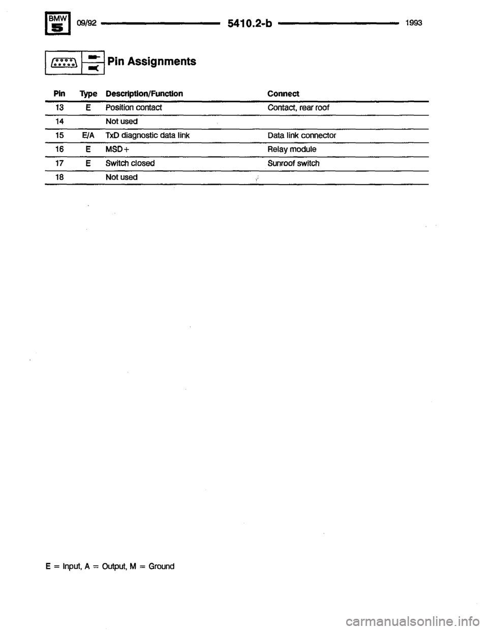 BMW M5 1993 E34 Electrical Troubleshooting Manual 