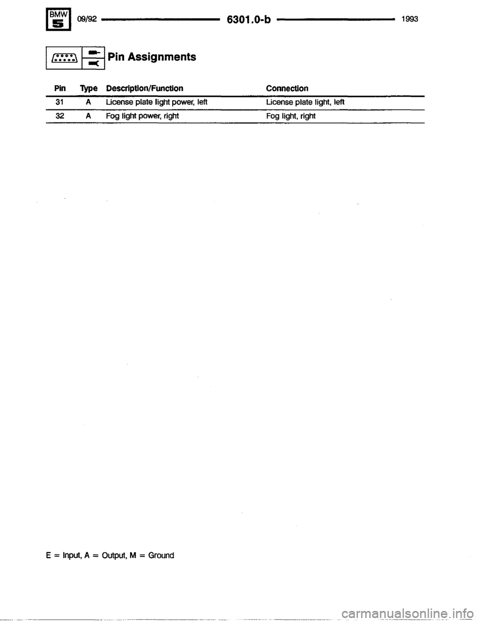 BMW M5 1993 E34 Electrical Troubleshooting Manual 