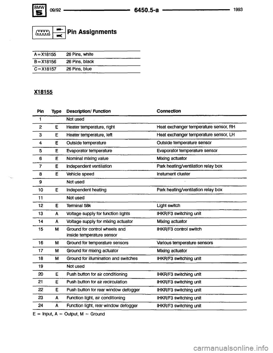 BMW M5 1993 E34 Electrical Troubleshooting Manual 