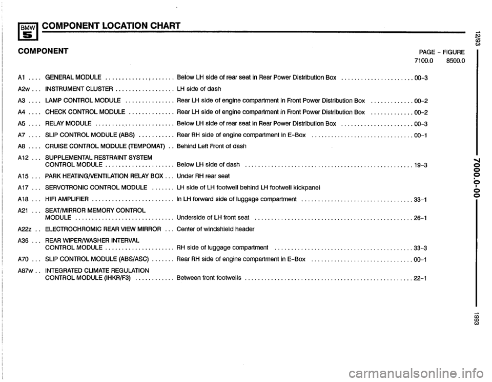 BMW M5 1993 E34 Electrical Troubleshooting Manual 