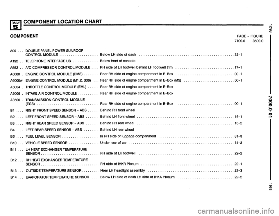 BMW M5 1993 E34 Electrical Troubleshooting Manual 