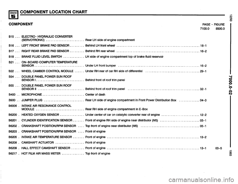 BMW M5 1993 E34 Electrical Troubleshooting Manual 