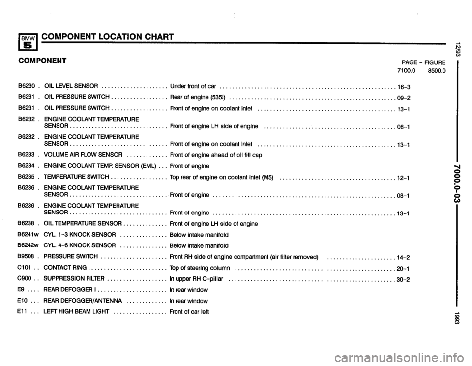 BMW M5 1993 E34 Electrical Troubleshooting Manual 