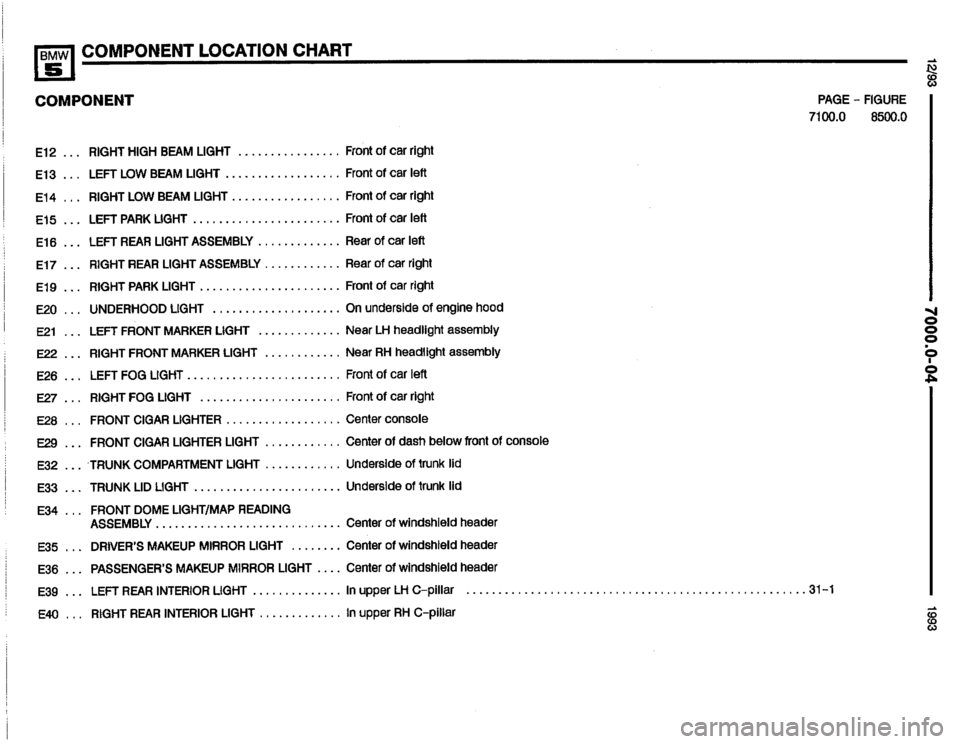 BMW M5 1993 E34 Electrical Troubleshooting Manual 
