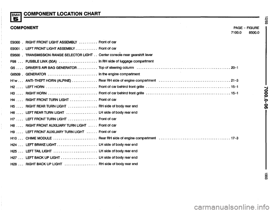 BMW M5 1993 E34 Electrical Troubleshooting Manual 