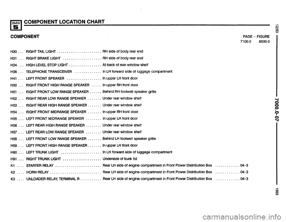 BMW M5 1993 E34 Electrical Troubleshooting Manual 