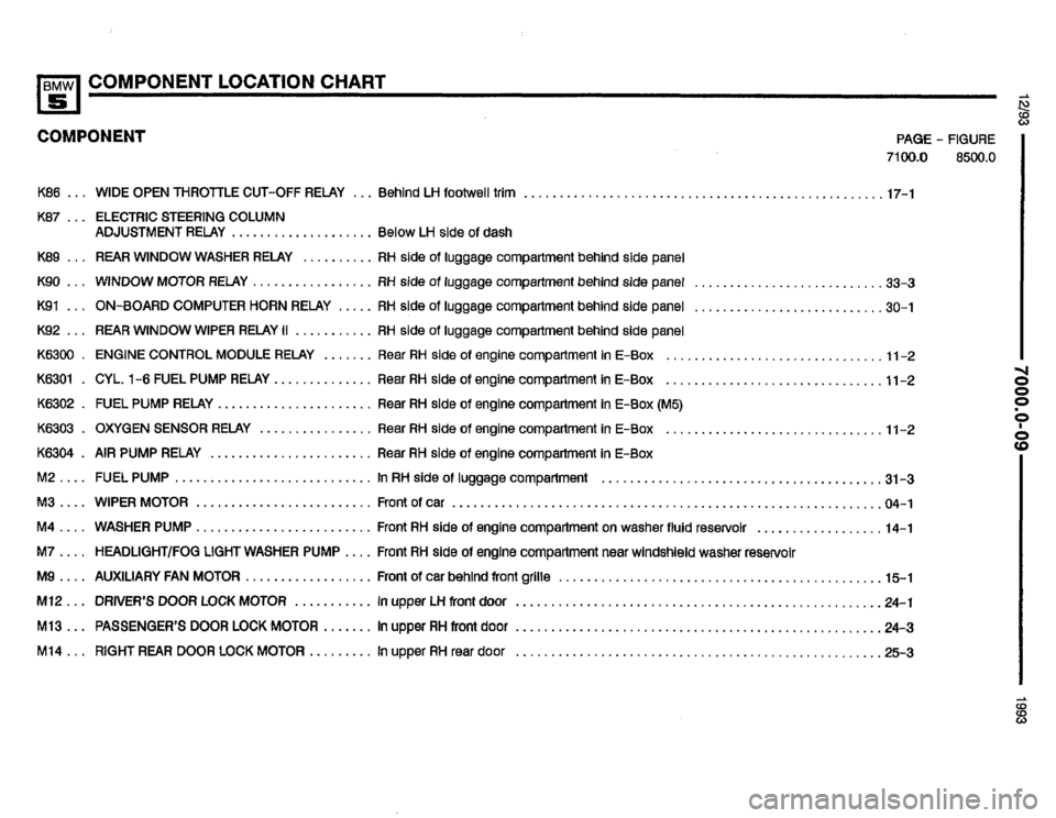 BMW M5 1993 E34 Electrical Troubleshooting Manual 