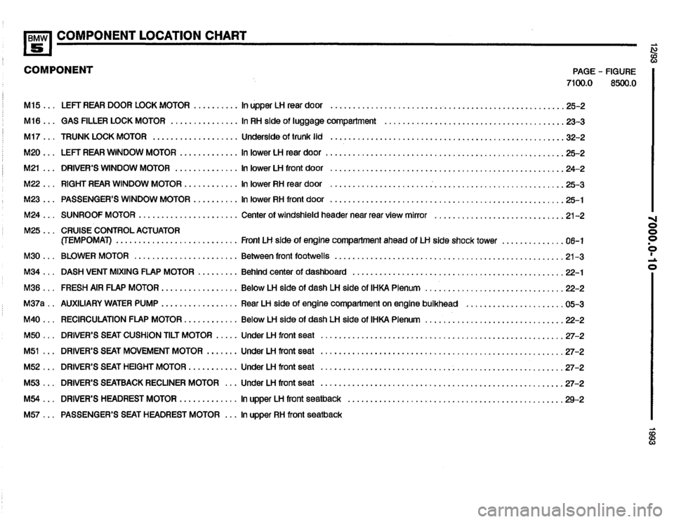 BMW M5 1993 E34 Electrical Troubleshooting Manual 