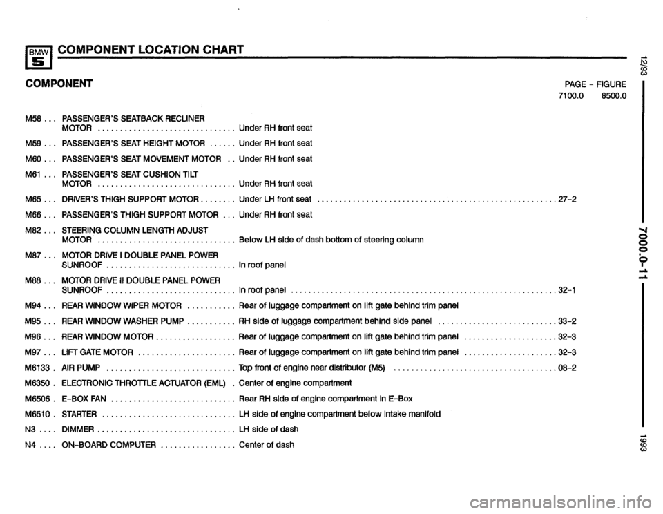 BMW M5 1993 E34 Electrical Troubleshooting Manual 