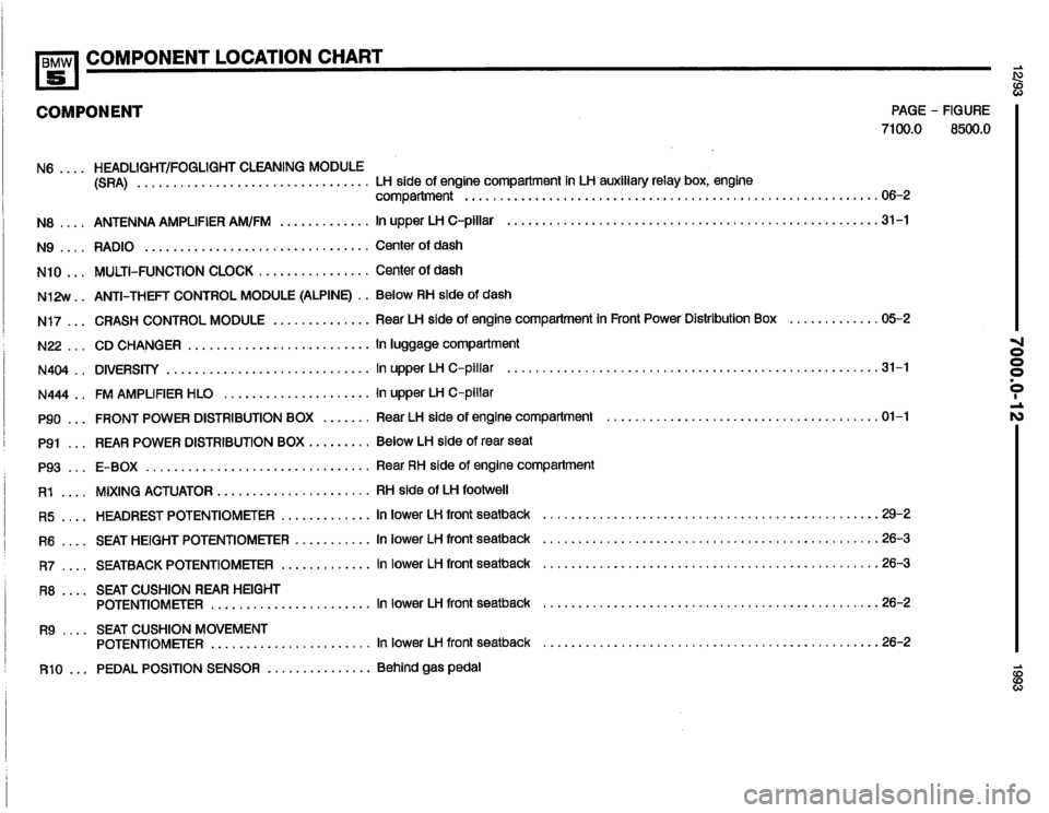 BMW M5 1993 E34 Electrical Troubleshooting Manual 