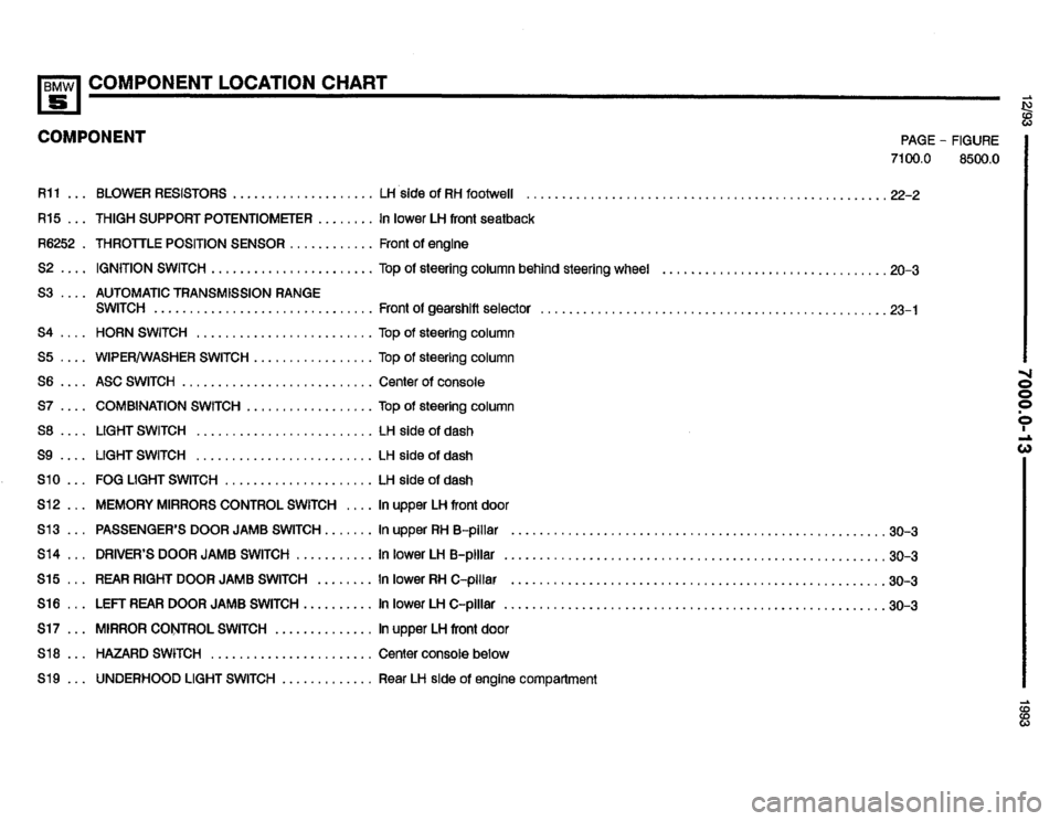 BMW M5 1993 E34 Electrical Troubleshooting Manual 