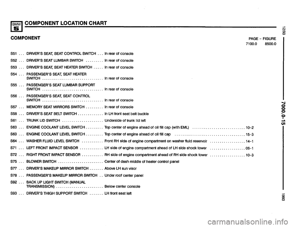 BMW M5 1993 E34 Electrical Troubleshooting Manual 