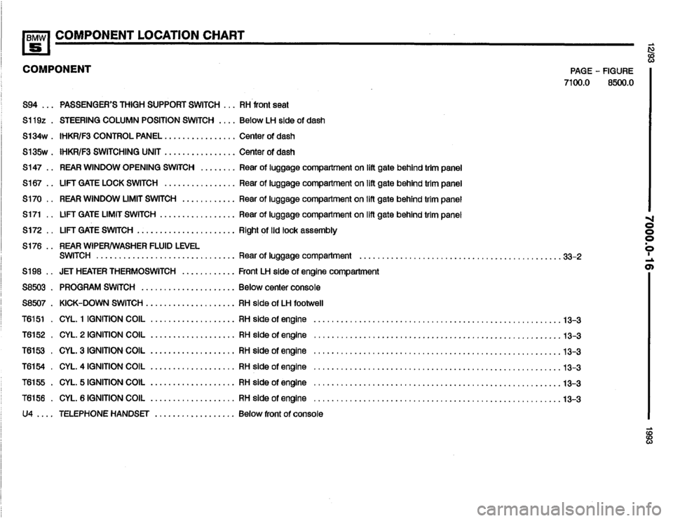 BMW M5 1993 E34 Electrical Troubleshooting Manual 