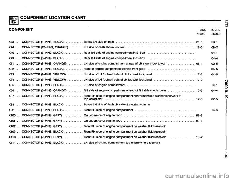 BMW M5 1993 E34 Electrical Troubleshooting Manual 