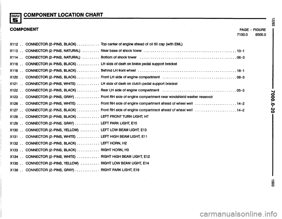 BMW M5 1993 E34 Electrical Troubleshooting Manual 
