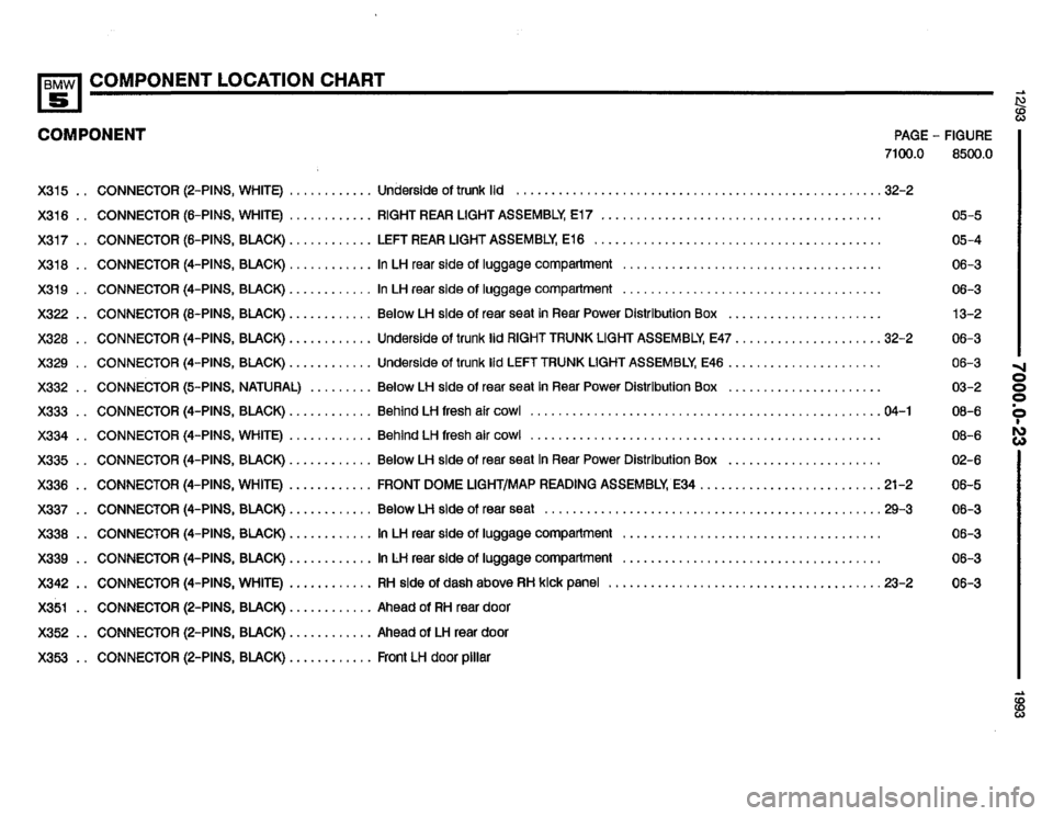 BMW M5 1993 E34 Electrical Troubleshooting Manual 